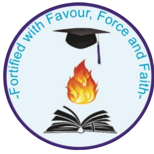 Flame Tutorial Academy International